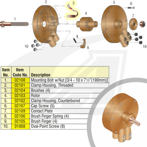 Lenco Brushes for Lenco R-4C Rotary Grounds Lenco Brushes for Lenco R-4C Rotary Grounds