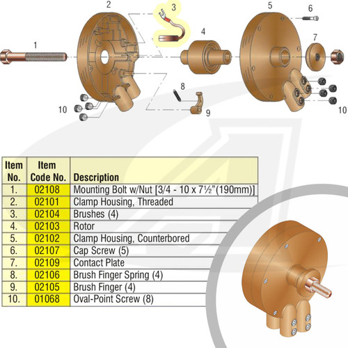 Lenco Brushes for Lenco R-4C Rotary Grounds 