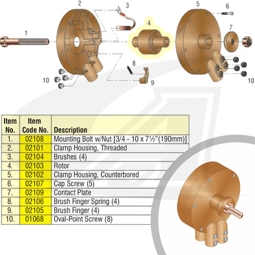 Lenco Rotor for Lenco R-4C Rotary Grounds 