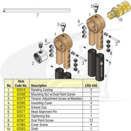 Lenco Heavy-Duty 800 Amp - 2,000 Amp Rotary Grounds 