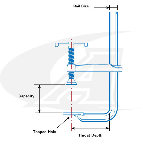 StrongHand Tools F-Clamp - Medium Duty 