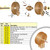 Lenco Mounting Bolt W Nut For Lenco R 4c Rotary Grounds  20366