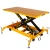 Heavy-Duty Electric Hydraulic Scissor Lifts – 110V, 4 Models