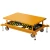 Heavy-Duty Electric Hydraulic Scissor Lifts – 110V, 4 Models