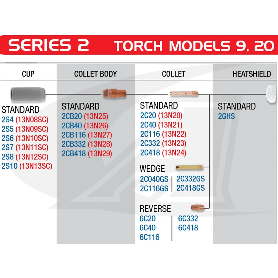 CK Worldwide Super Cups #4 - #10 For Series 2 (9/20/CS310) (Pack of 2) 