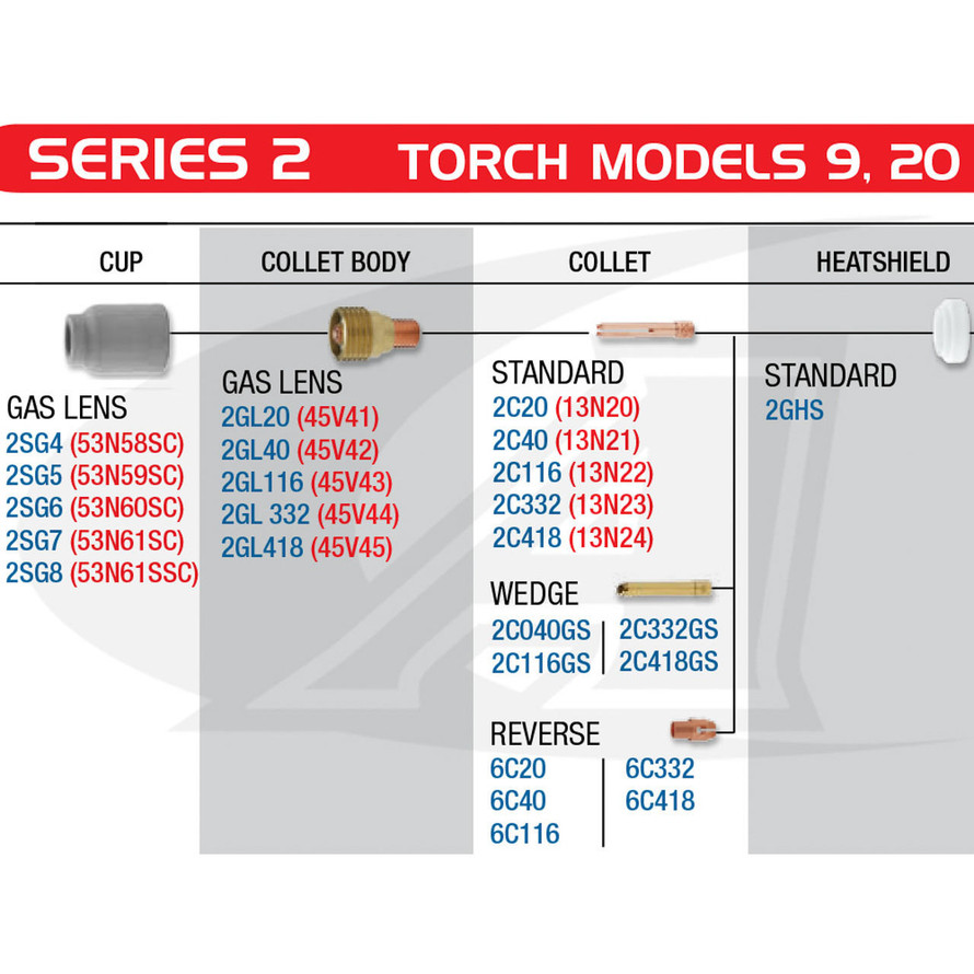CK Worldwide Gas Lens Super Cups #4 - #8 for 2 Series (9/20/CS310) (Pack of 2) 
