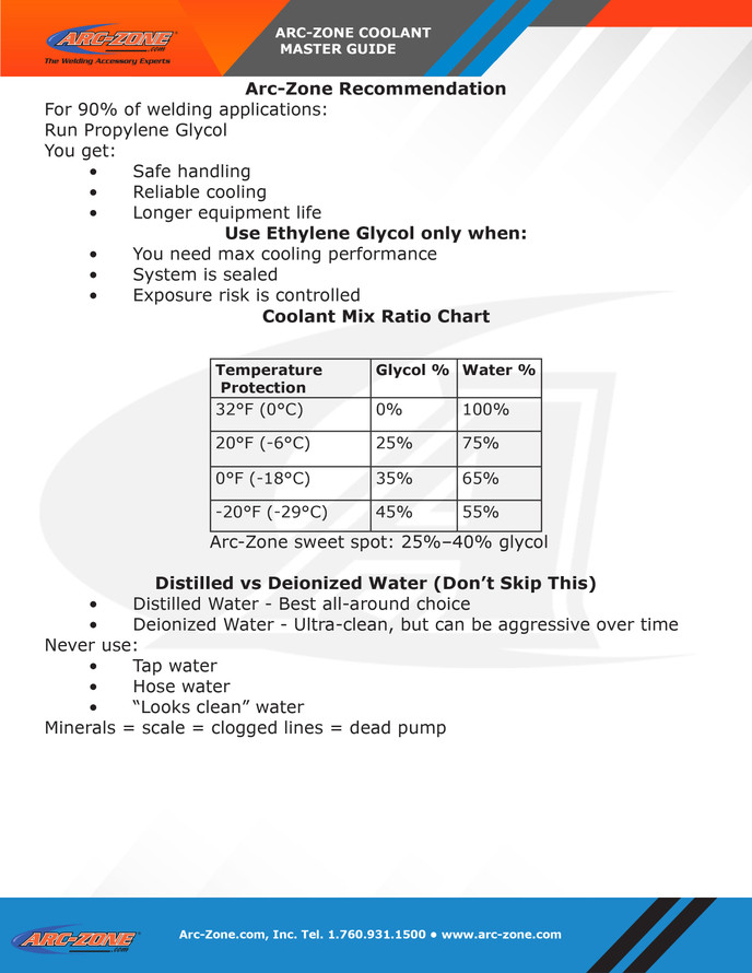 Thermal Dynamics Extra-Cool Plasma Arc Welding Coolant
