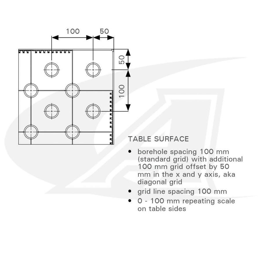 System 28 Table Top: 3m (118in) x 1.5m (59in) | Arc-Zone.com