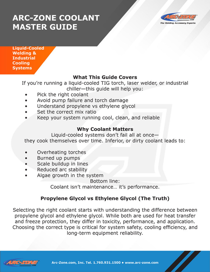 Pre-Mixed Defense Coolant (Ethylene Glycol)