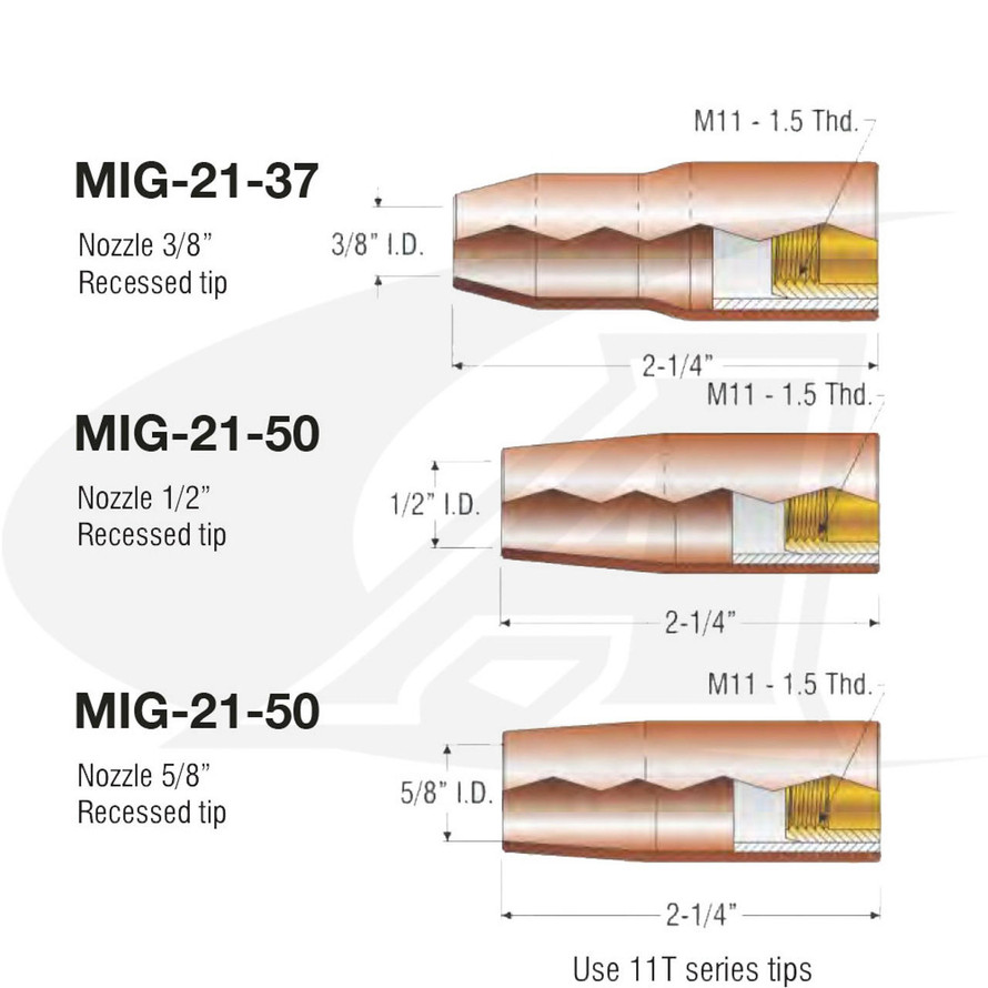Profax Recessed Tip MIG Nozzle  (Pack of 10) 