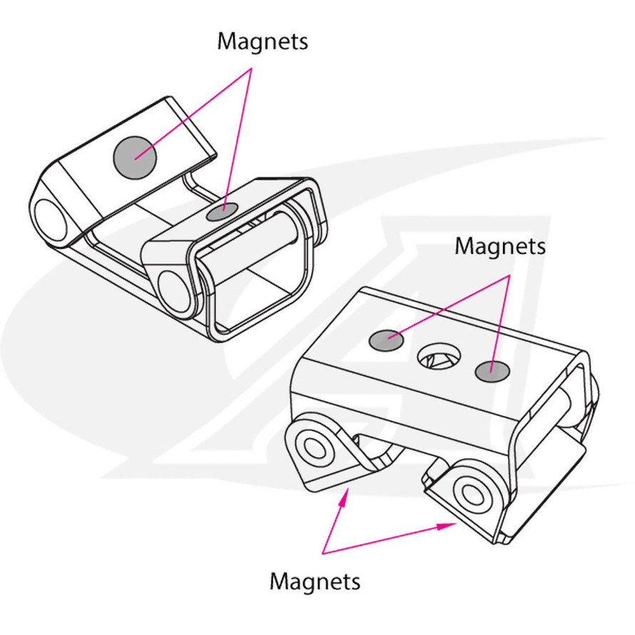 StrongHand Tools BuildPro™ Magnetic V-Pads -- Table Mount 