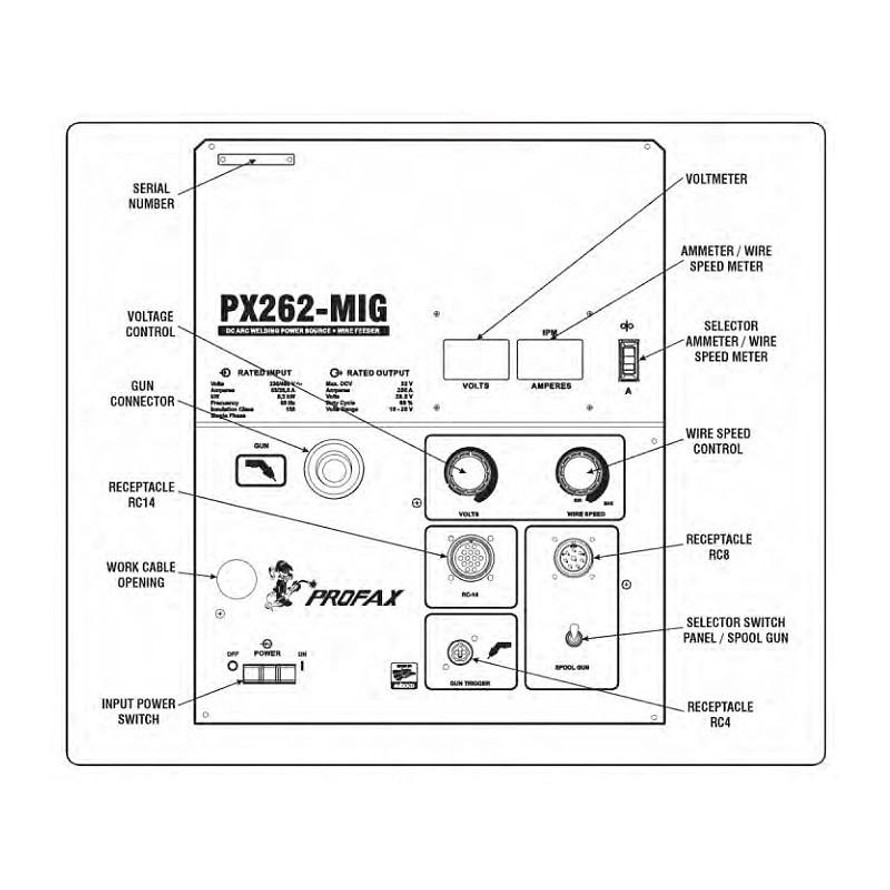 Profax PX262-MIG Wire Feeder & Gun Package 