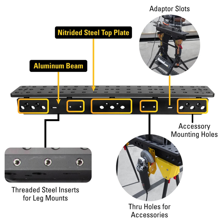 Scout 36, Sawhorse Kit (36" x 6"), 16 mm System