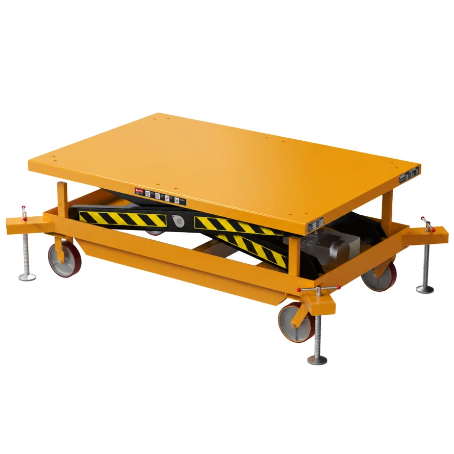 Heavy-Duty Electric Hydraulic Scissor Lifts – 110V, 4 Models