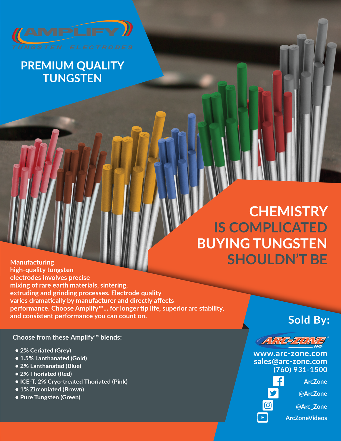AMPLIFY Tungsten Electrodes