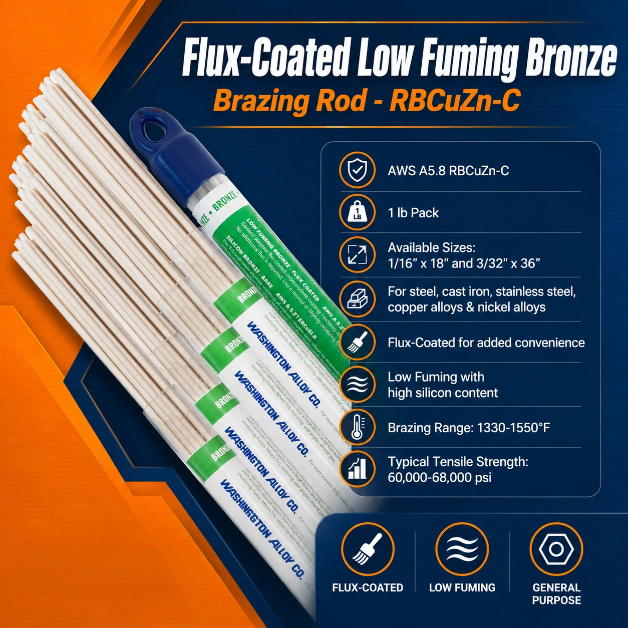 Flux-Coated Low Fuming Bronze Brazing Rod