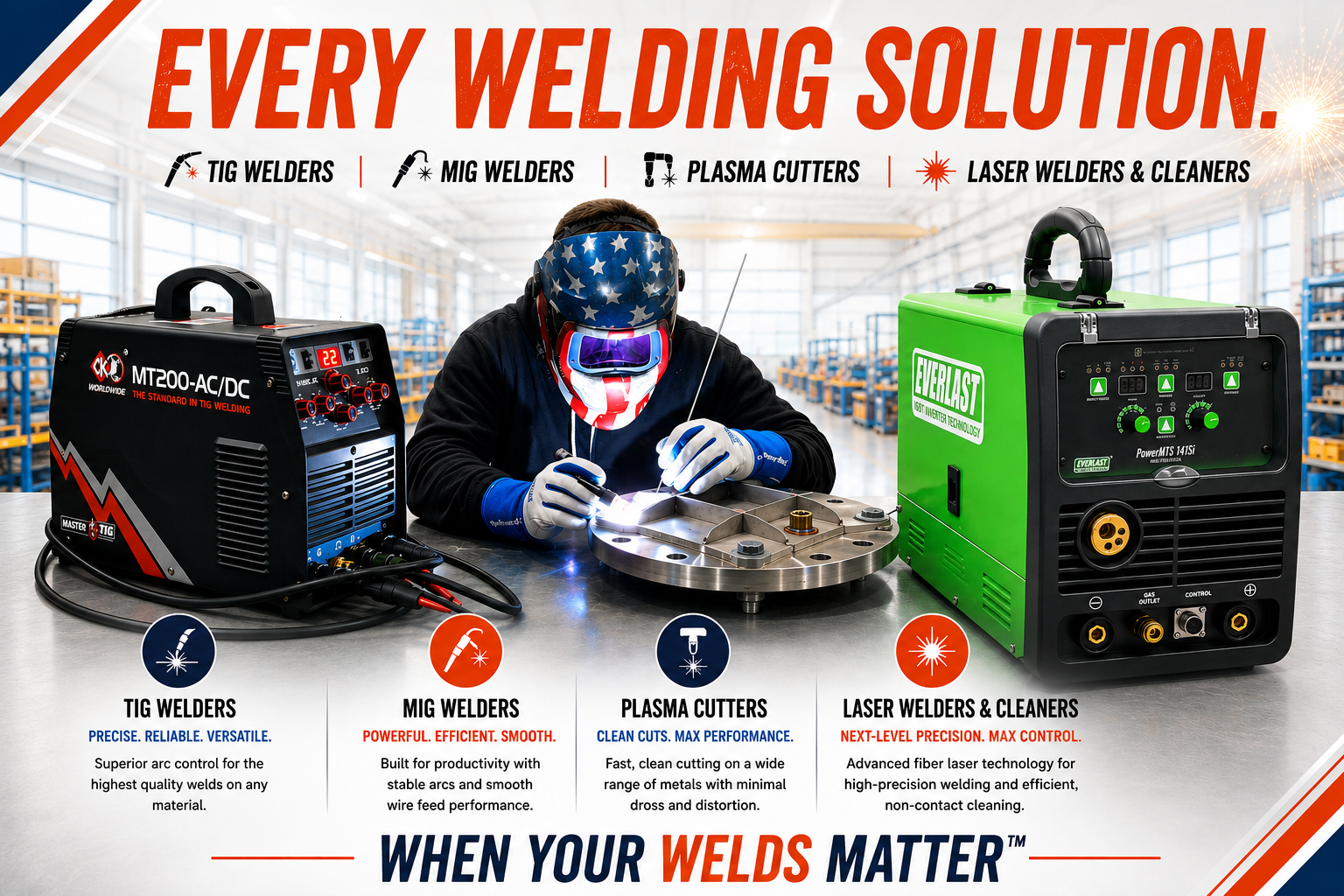 Professional TIG, MIG, plasma and laser welding machines