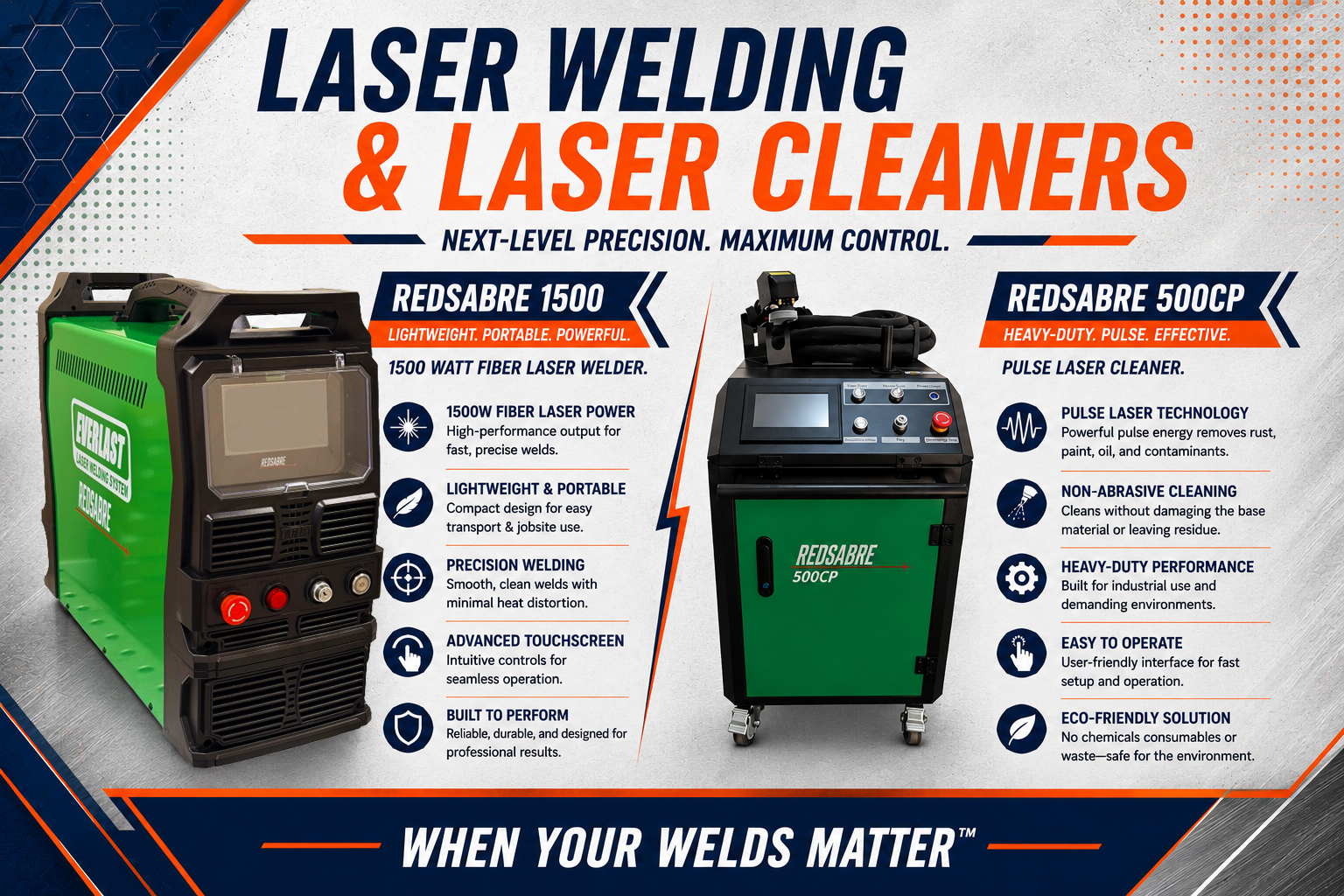 Professional laser welding and cleaning systems