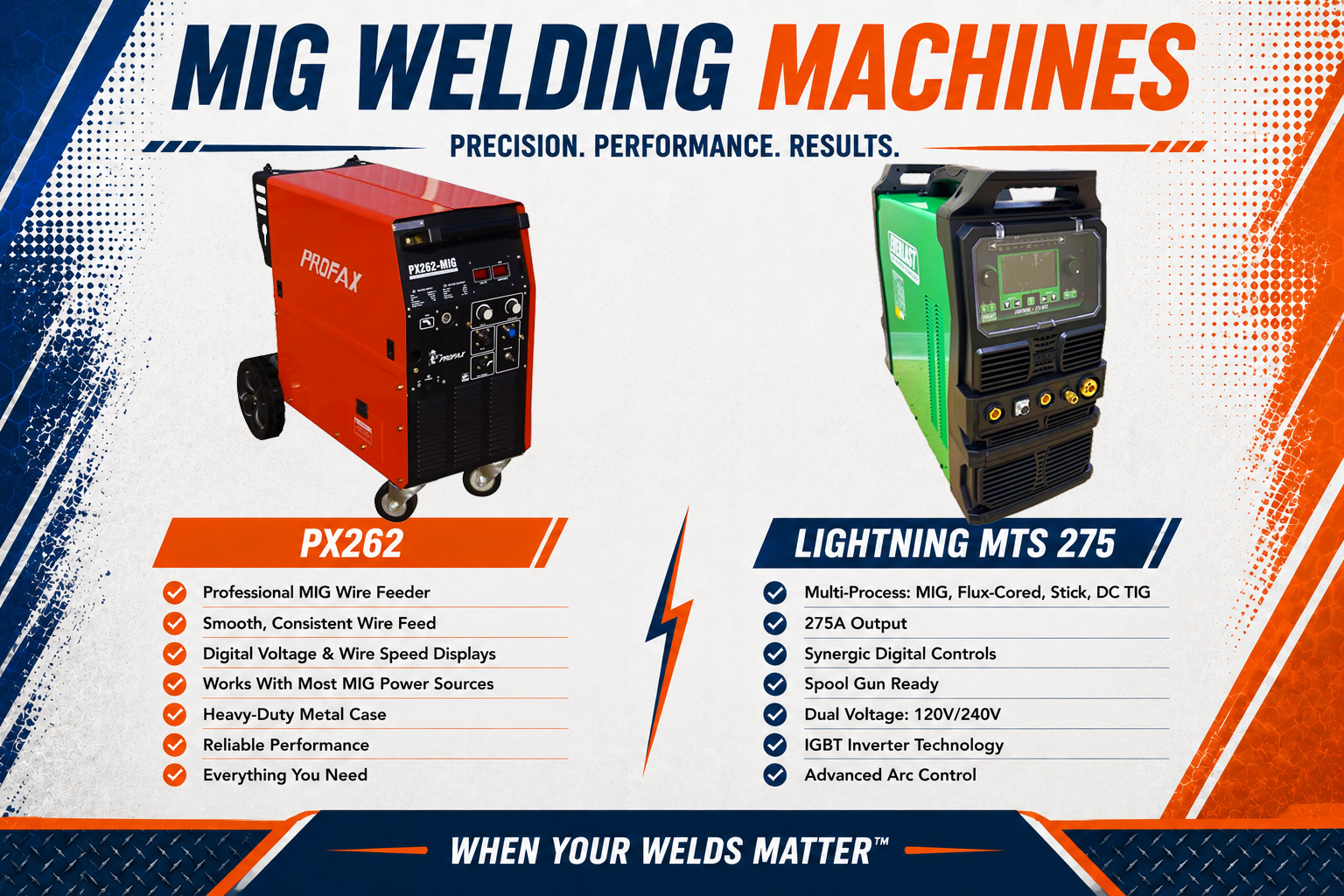 Professional MIG welding machines