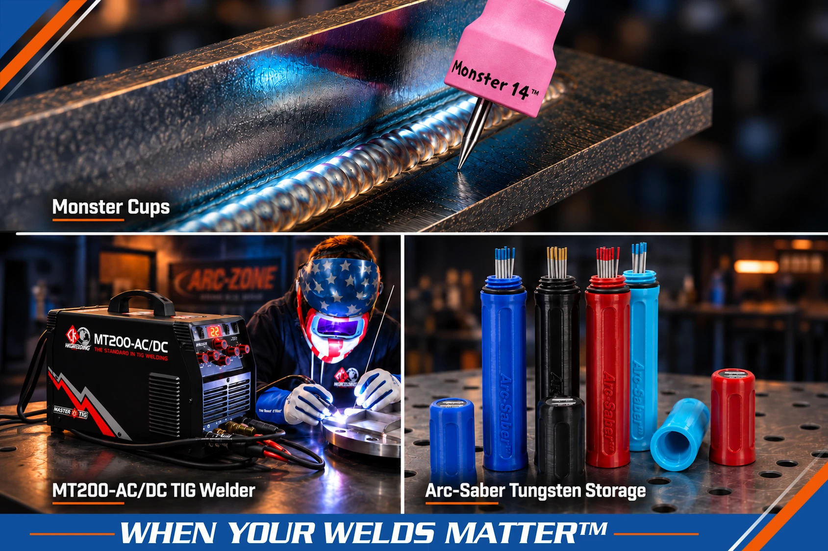 PROFAX WP-250 welding positioner shown with optional chuck