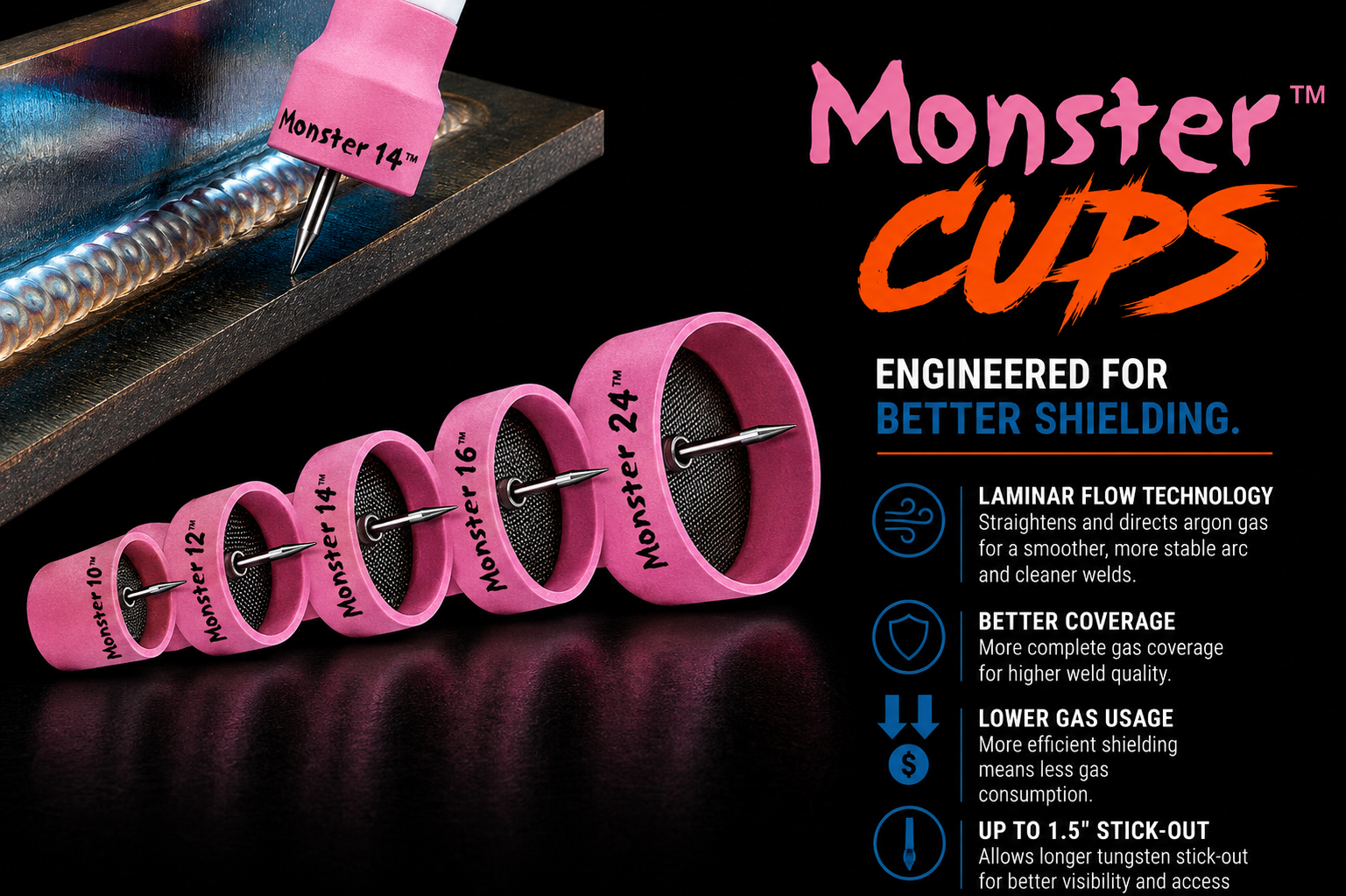 Monster TIG Cups with laminar flow screen stacks