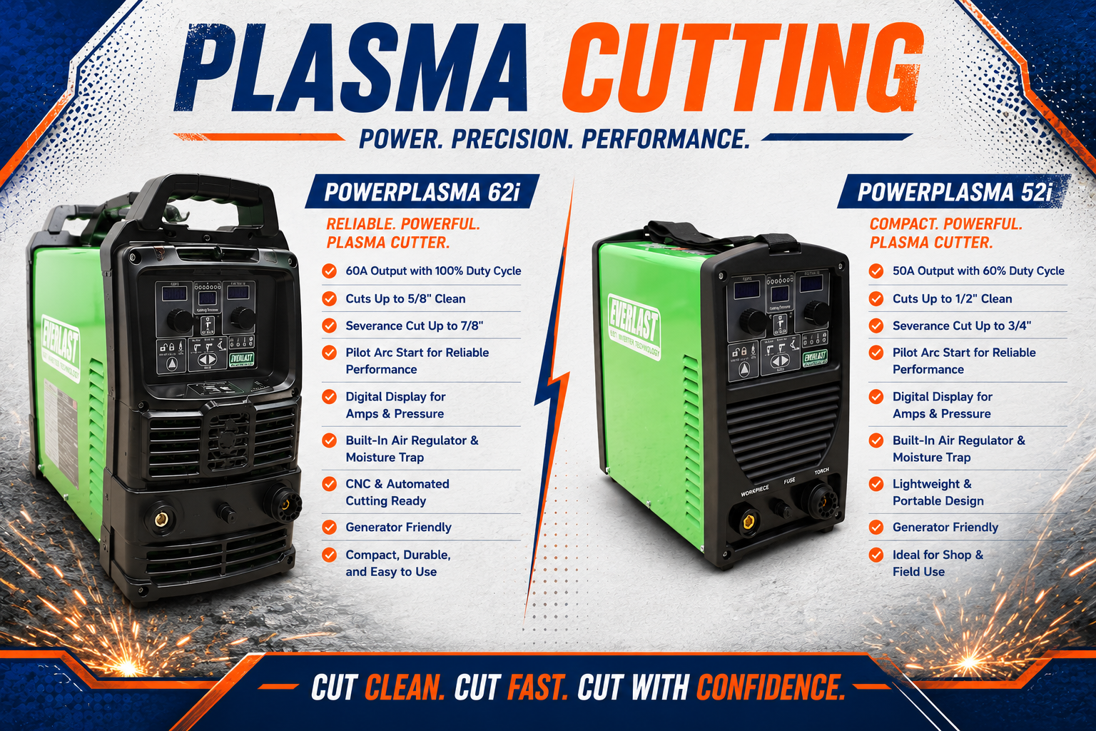 Professional plasma cutting systems