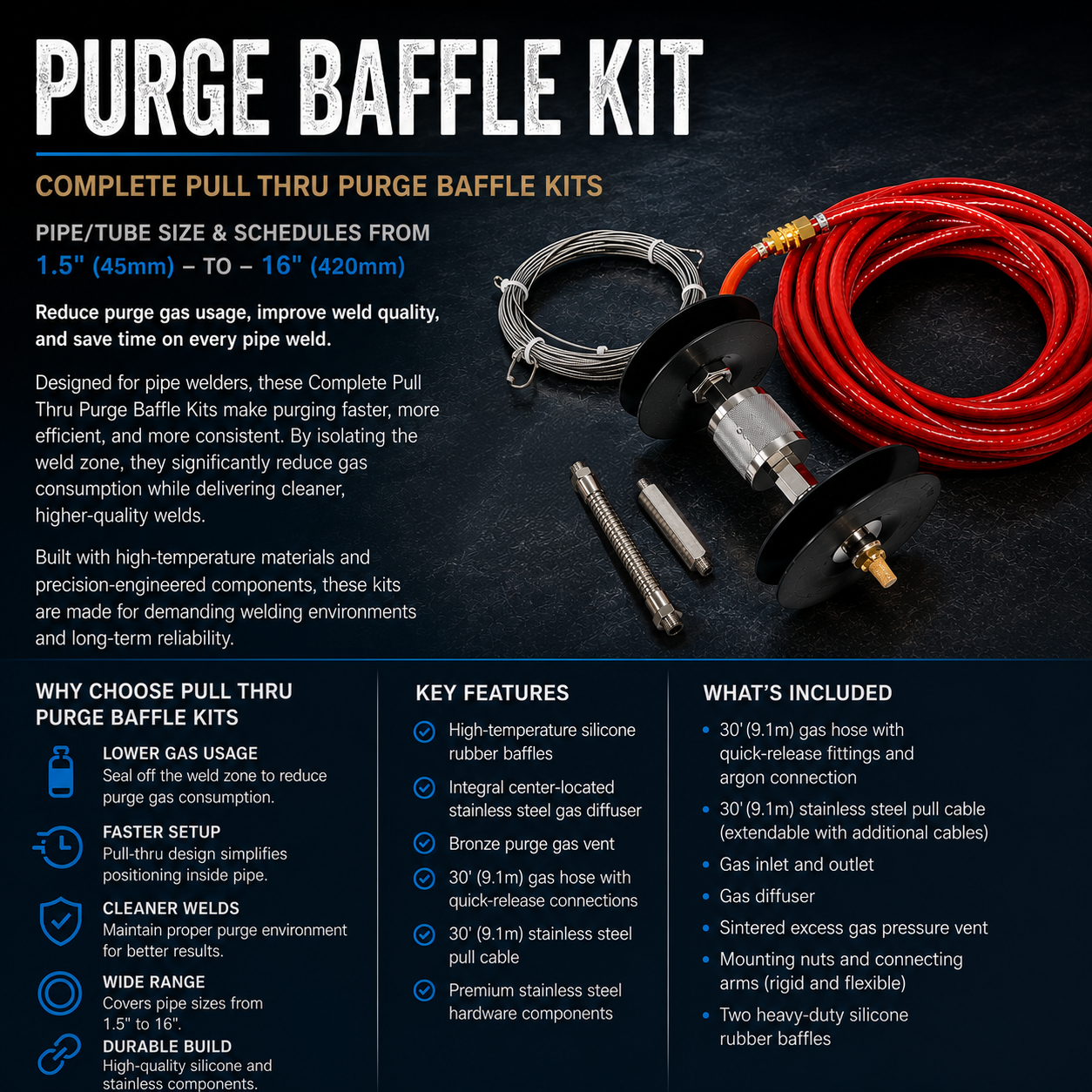 Pull-Thru Purge Baffle Kits