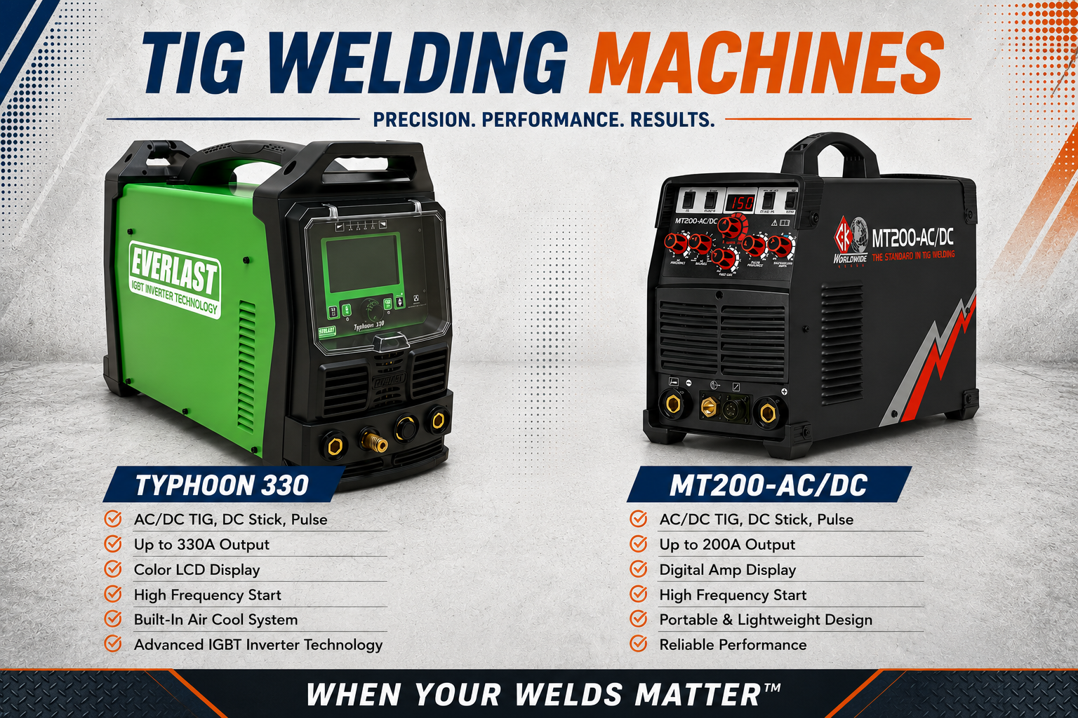 Professional TIG welding machines