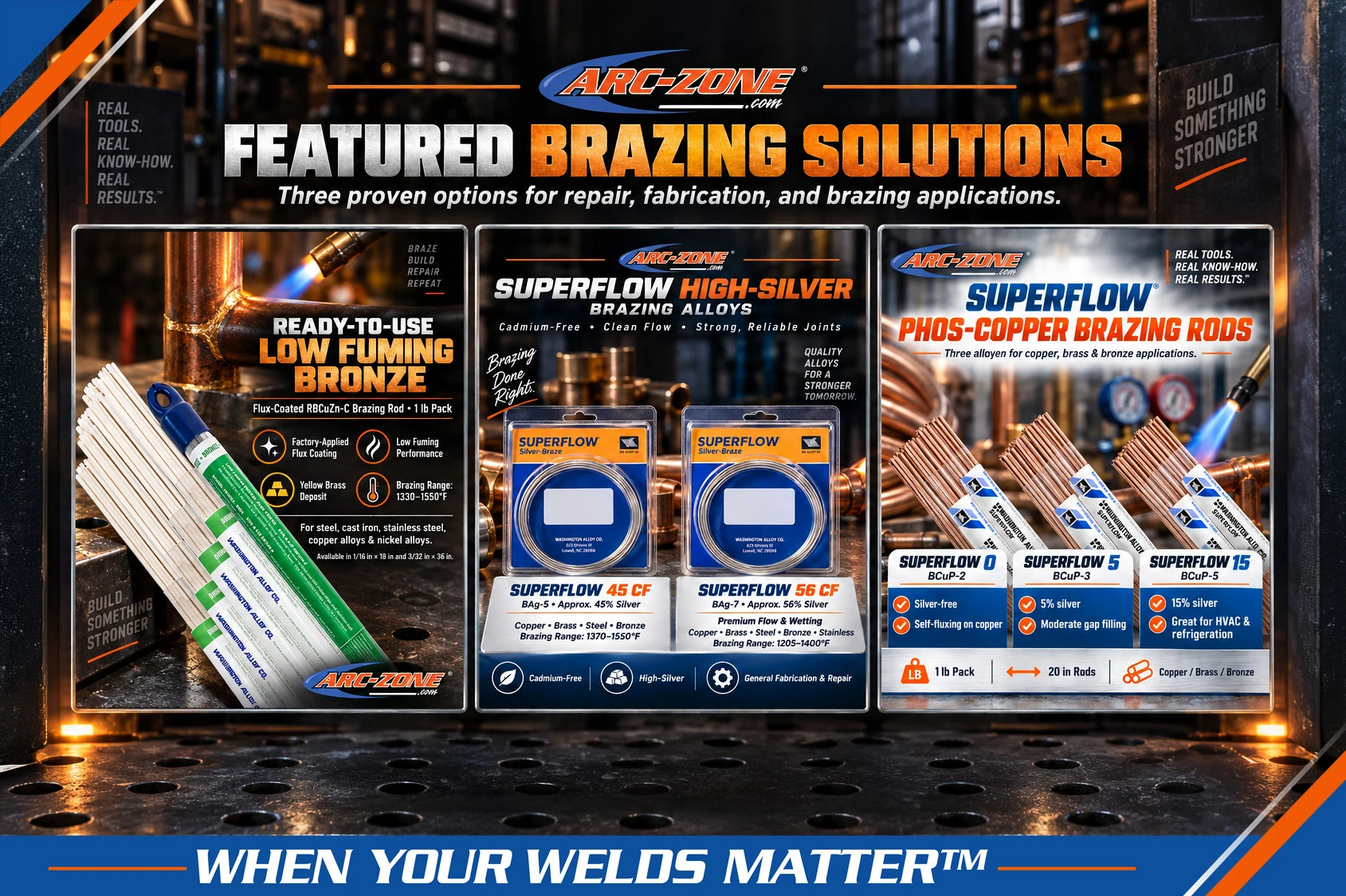Arc-Zone Brazing Essentials - Brazing Rods, Alloys and Flux