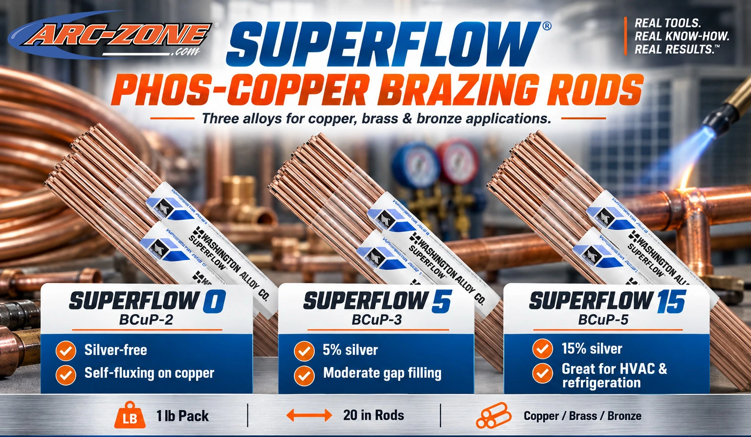 SuperFlow Phos-Copper Brazing Rods - 0, 5 and 15 Percent Silver