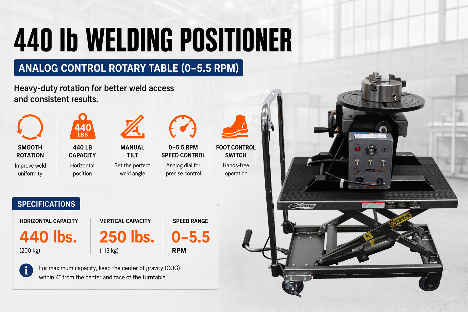Profax WP-250 440 lb Welding Positioner
