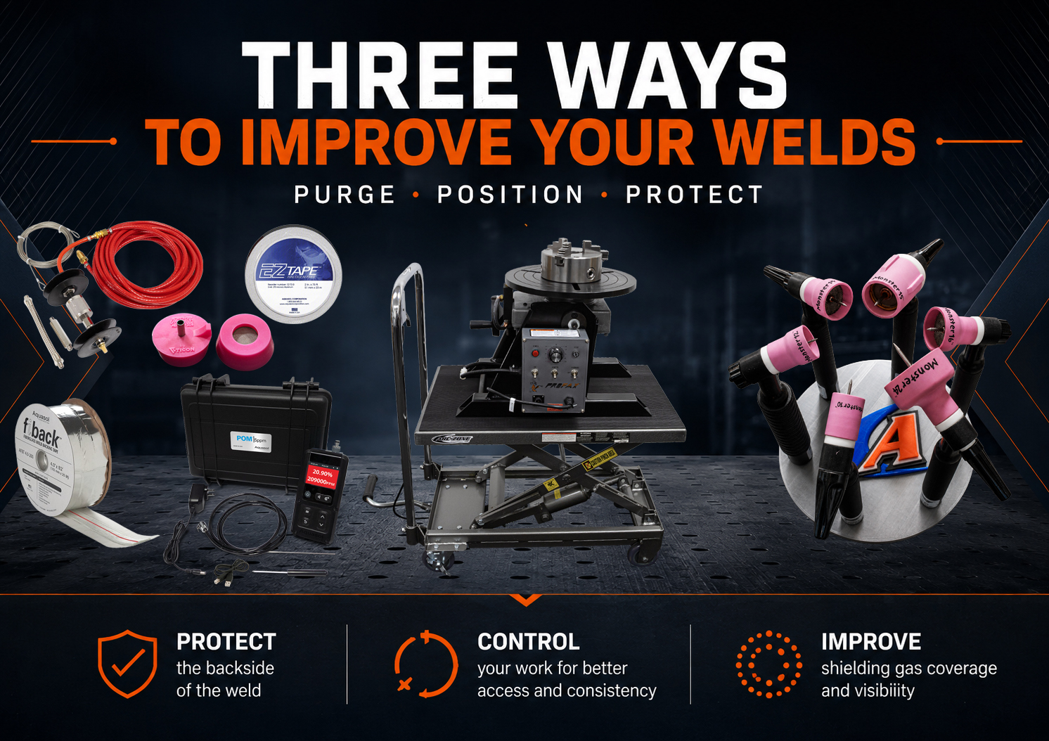 Welding positioner, purge equipment and Monster TIG Cups