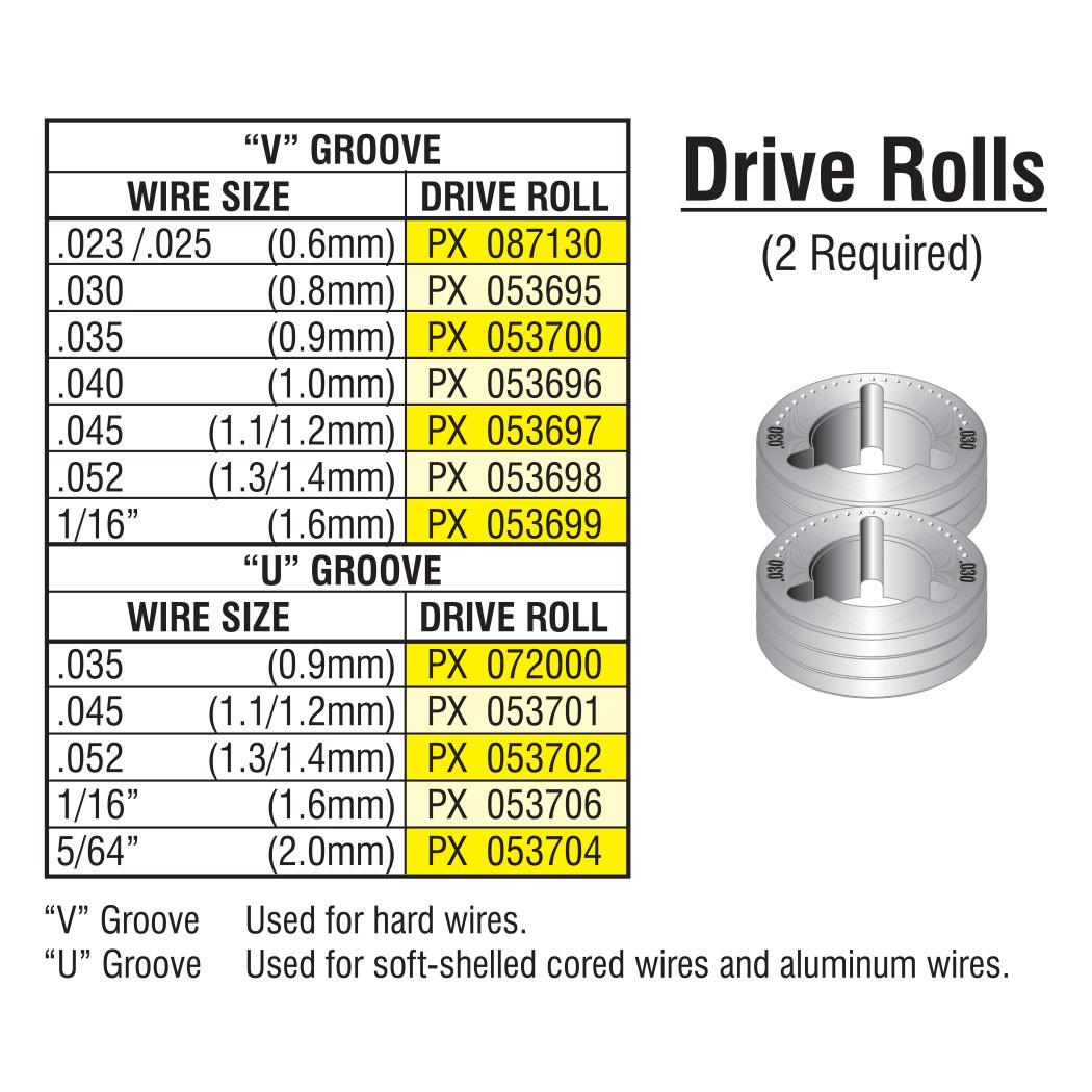 PROFAX® PX-20 TIG Cold Wire Feeder - Arc-Zone.com, Inc