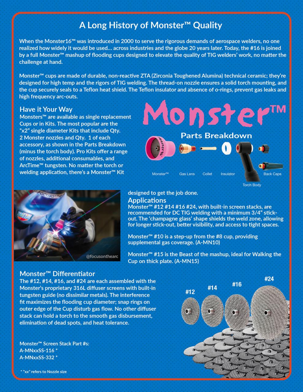 Monster #15 Pro Kit: 9/20 & 2-Series Torches | Arc-Zone.com