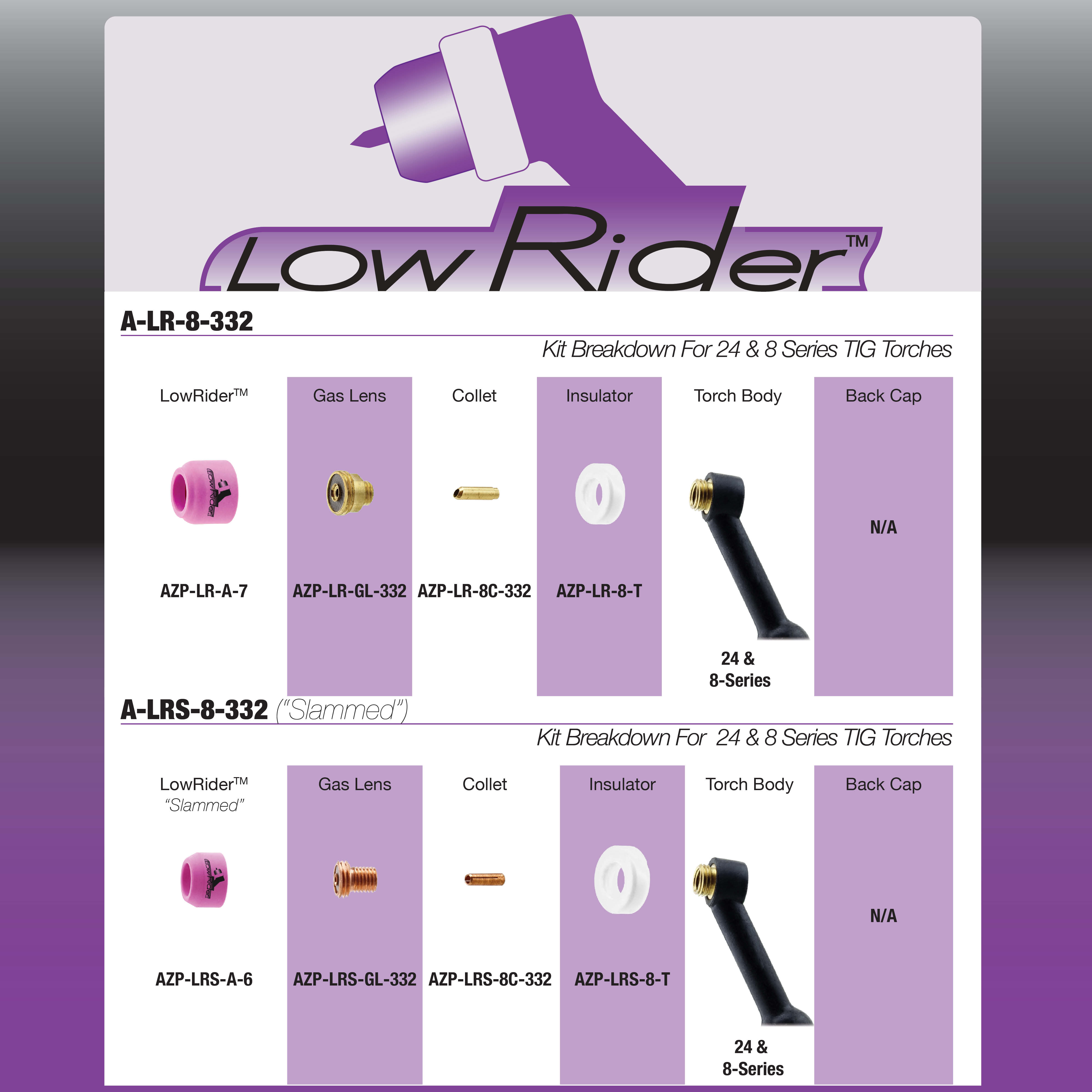LowRider Gas Lens Kit, 24 & 8 Series | Arc-Zone.com