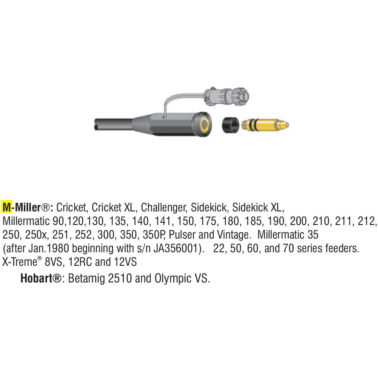 160 Amp Compact MIG Gun
