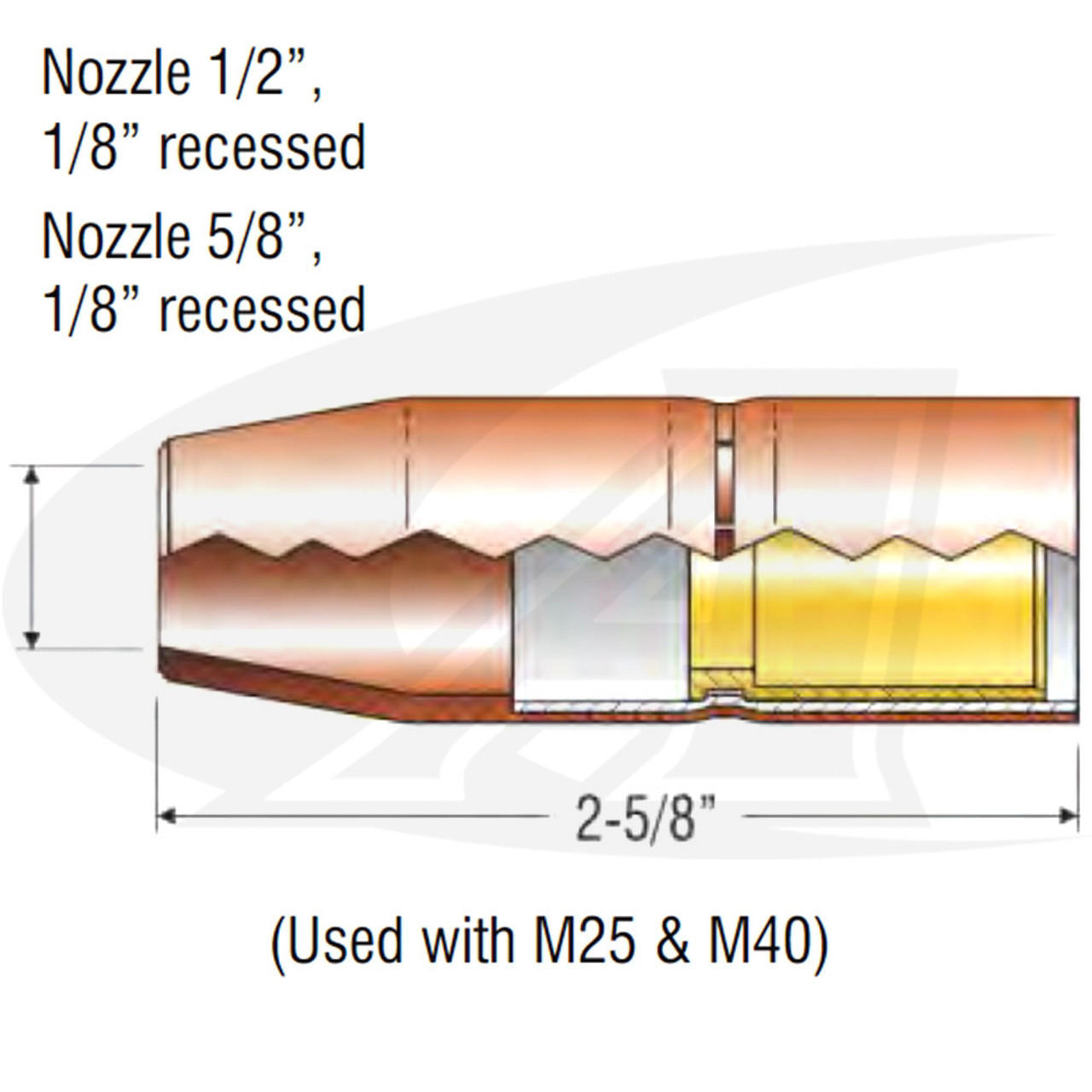 Miller Style Recessed MIG Nozzle