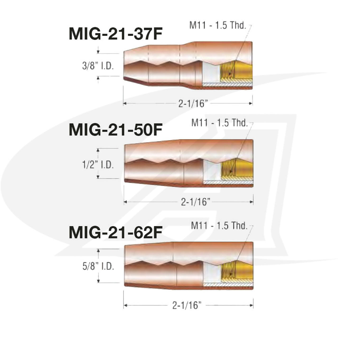 みみ Flush Tip MIG Nozzle - Thread On TWECO Style, Self-Insulated - Arc
