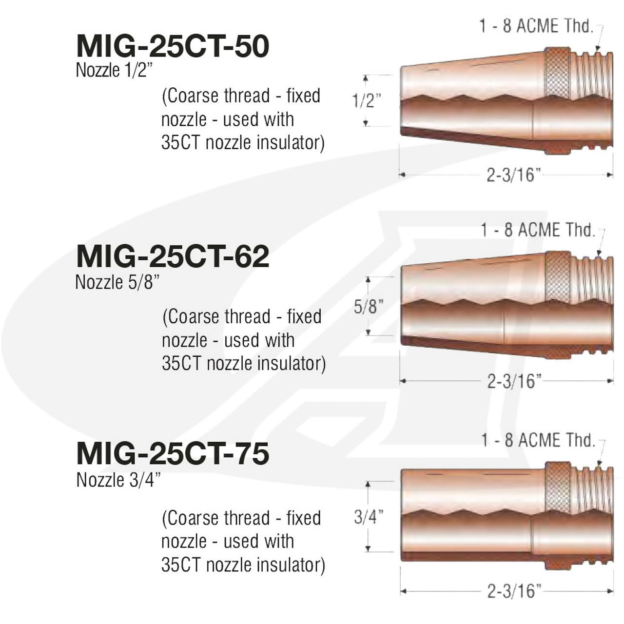 migu Coarse Thread MIG Nozzle - Arc-Zone.com, Inc