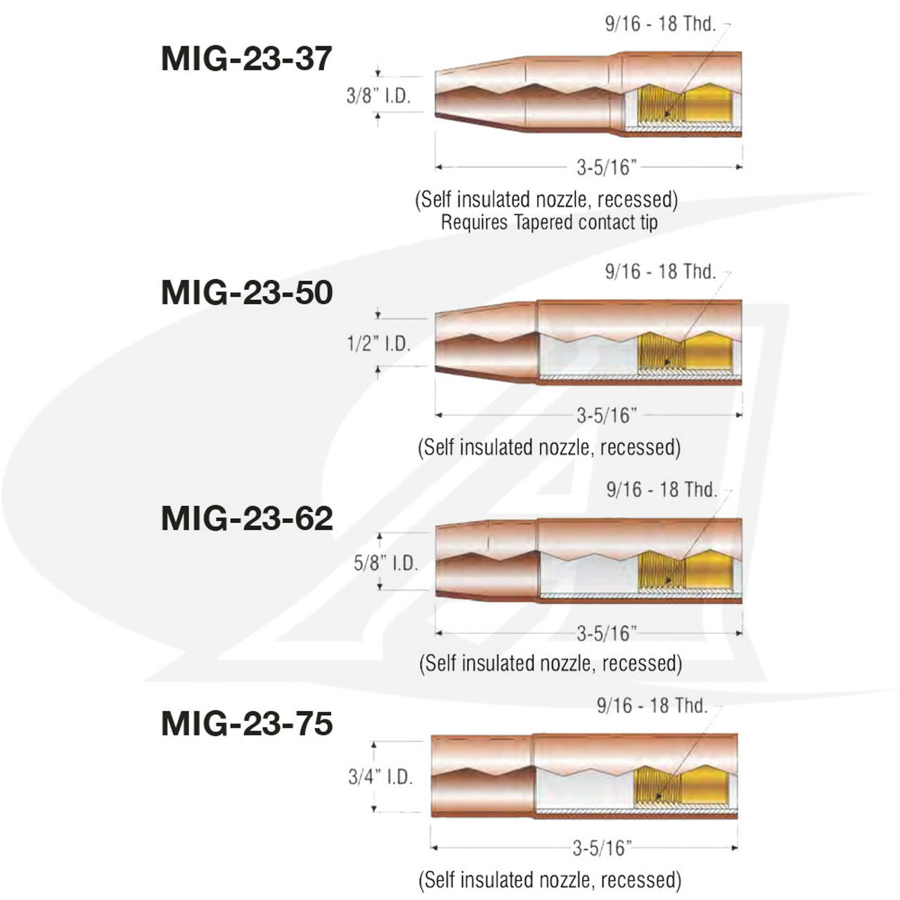Recessed MIG Nozzle - Recessed Tip, Thread-On TWECO Style - Arc