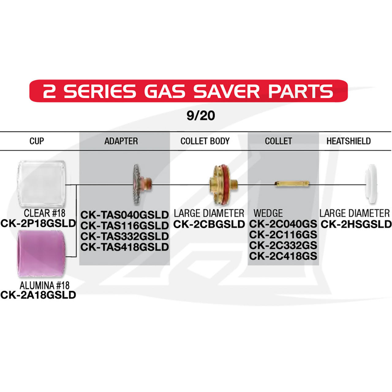 Gas Saver #18 Nozzle 9/20 & 2-Series TIG Torches | Arc-Zone