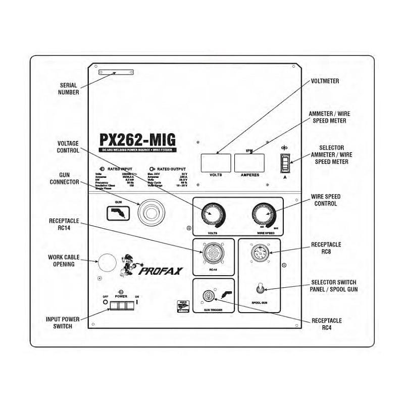 PX262-MIG Wire Feeder & Gun Package