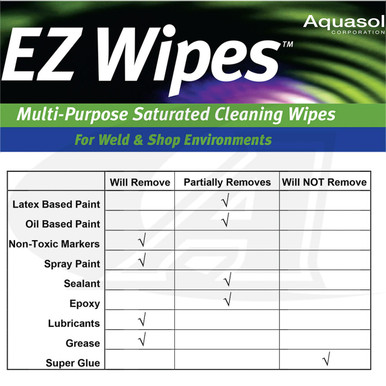 Aquasol Corporation Ez Wipes Weld Prep Cleaning Towels  60568
