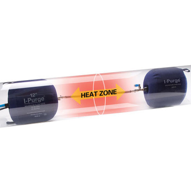 Aquasol Corporation Optional High Heat Harnesses For I-Purge & I-PurgeX Bags