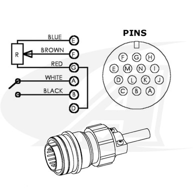 Profax 14 Pin Plug, ESAB® Style Amp Control