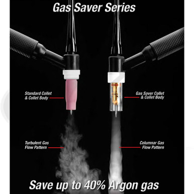 Arc-Zone Pro Gas Saver Deluxe Pro Kit™: 17, 18, 26 & 3 Series