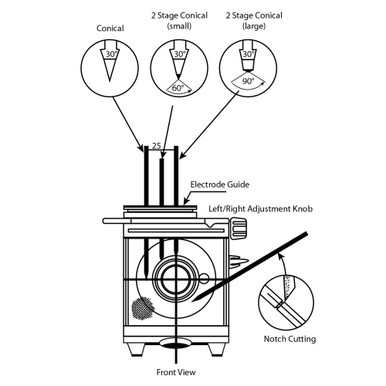 Murata Welding Labs Turbo-4 Light-Duty Tungsten Electrode Grinder, .040"-1/8"