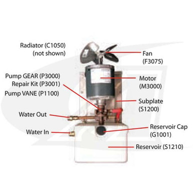 Dynaflux Vertical Medium-Duty Water Cooler w/ Vane Pump & 115V US Motor