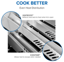 Prestige® PRO 665 Elite Natural Gas Grill with Smart Technology & Electric Smoker Box