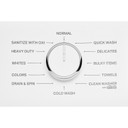 4.8 - 4.9 Cu. Ft. Whirlpool® Top Load Washer with 2-in-1 Removable Agitator. WTW4107SW